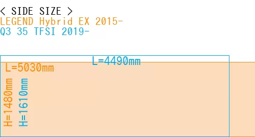 #LEGEND Hybrid EX 2015- + Q3 35 TFSI 2019-